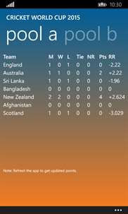 Cricket World Cup 2015 Fixtures screenshot 5