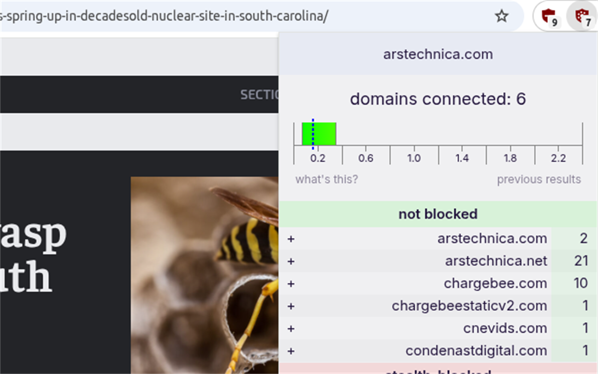 uBlock Origin Scope
