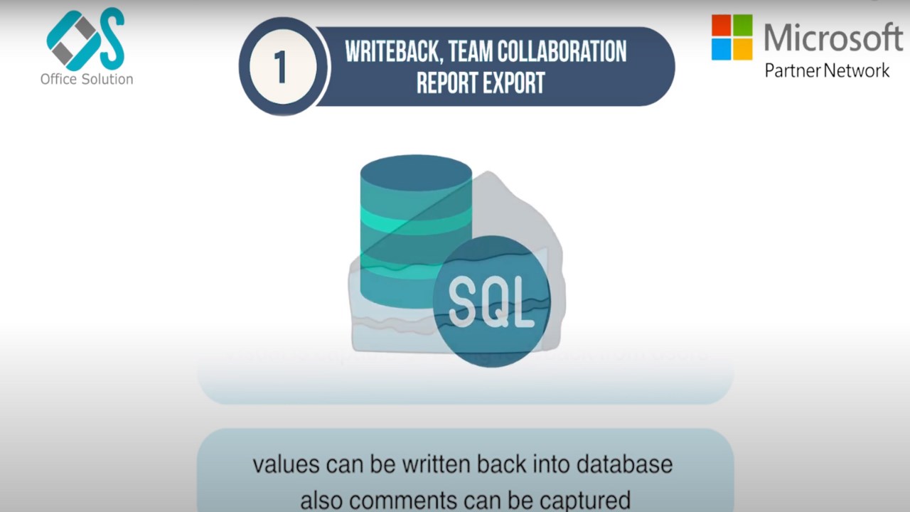 Snapshot 2 of Magic Grid PBI Write Back and communication Solution