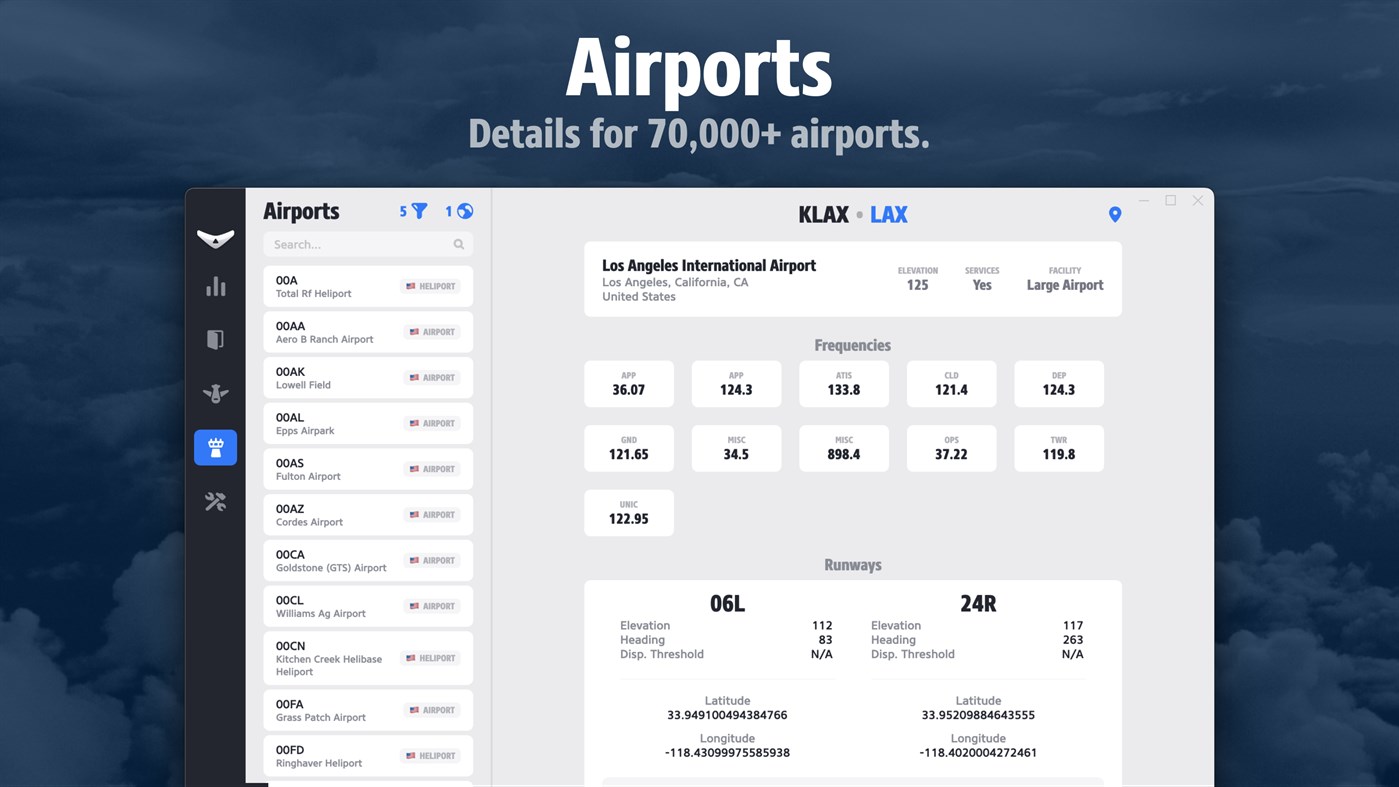 #4. Pilot Pro (Windows) Με: Labrum Co