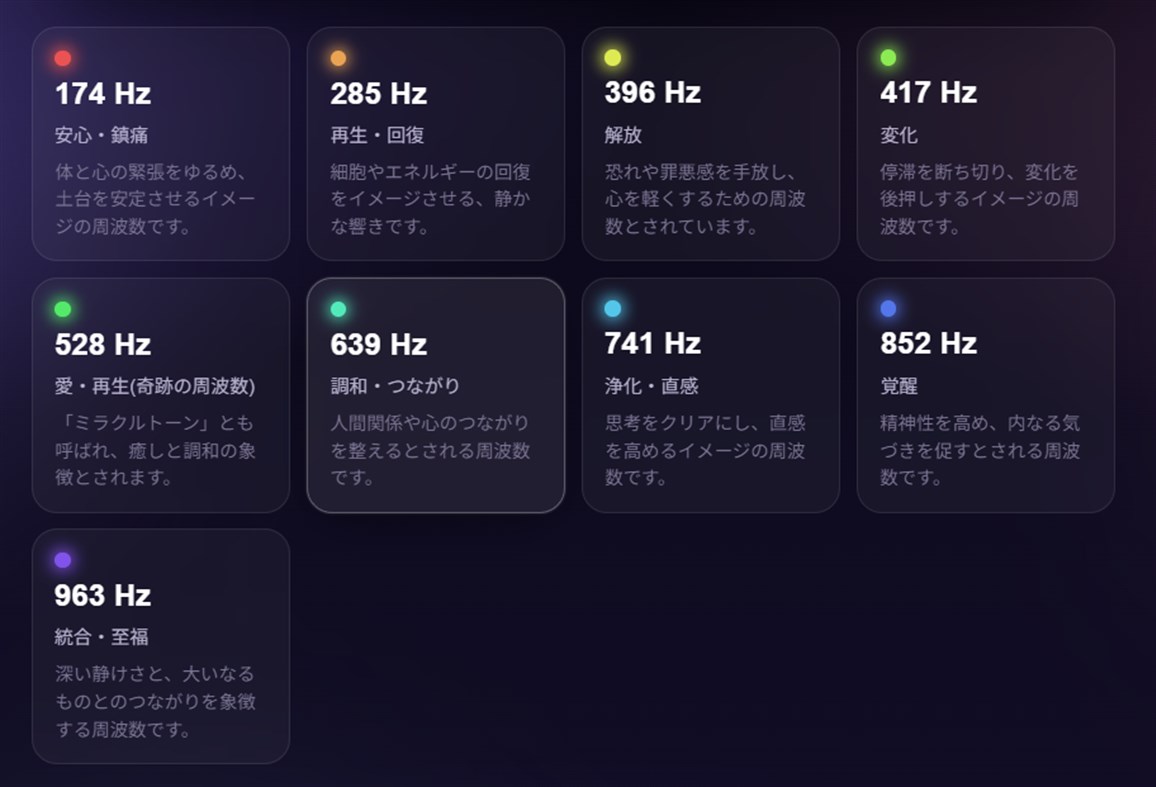 #2. ソルフェジオ周波数 (Windows) By: Imakara