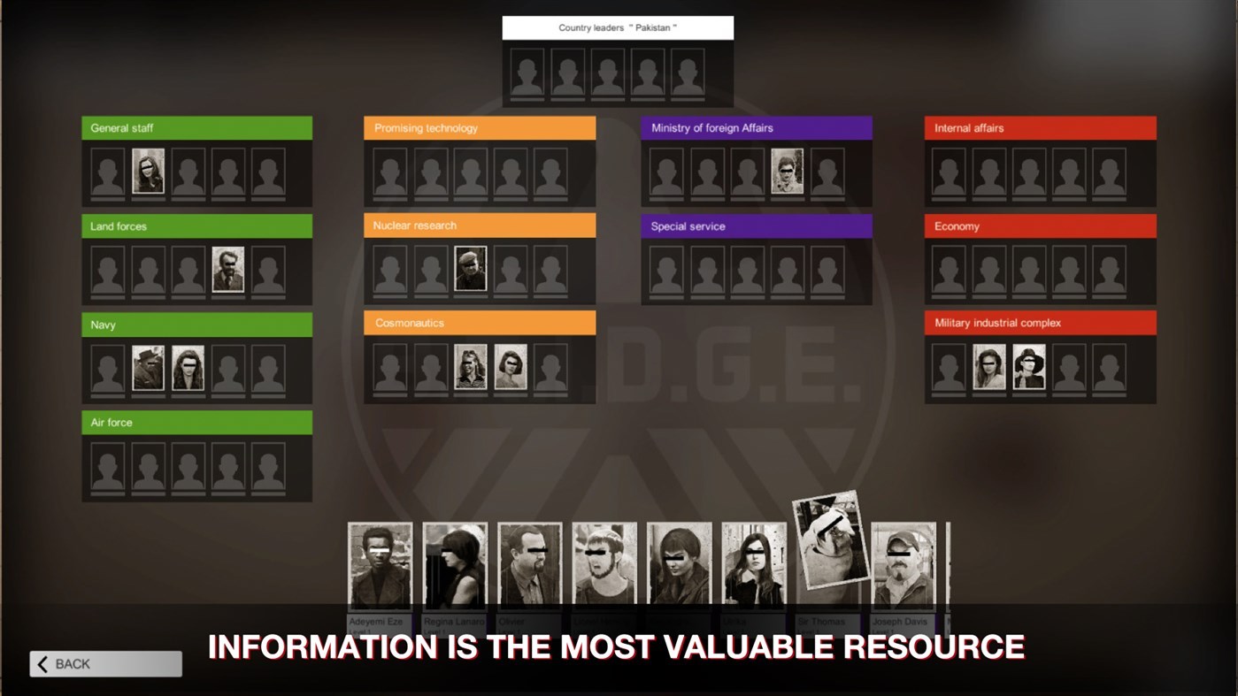 Captura 1 Intelligence Trader - Cold War Strategy windows