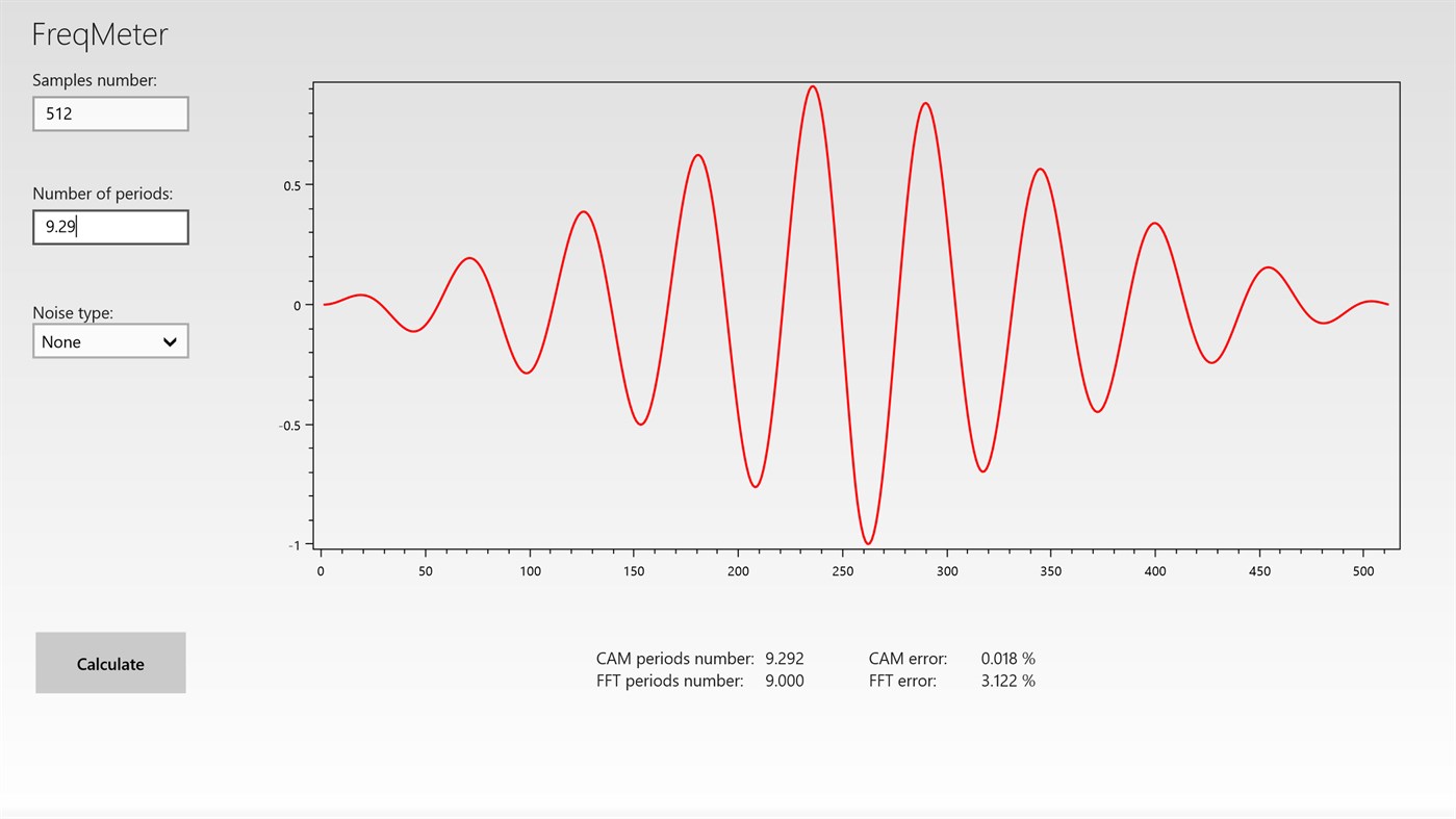 #2. FreqMeter (Windows) 由: Ignatiy Pelkonen