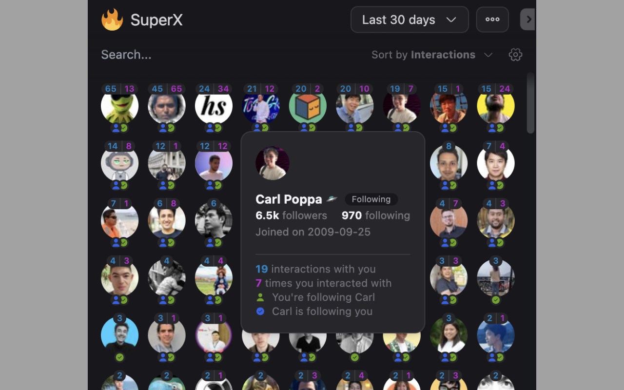SuperX (Twitter Analytics)