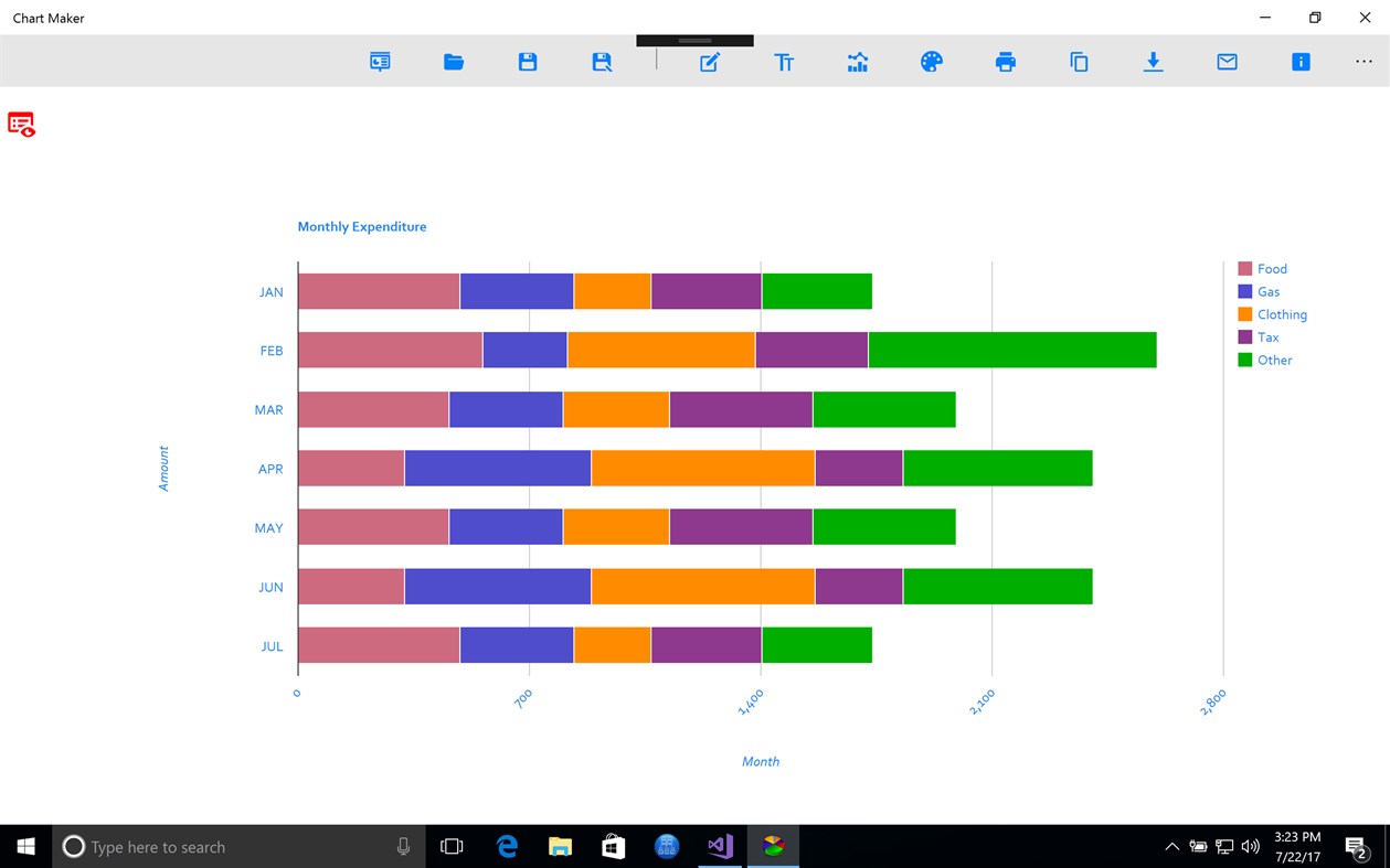 #9. Chart Maker (Windows) 由: IW Technologies LLC