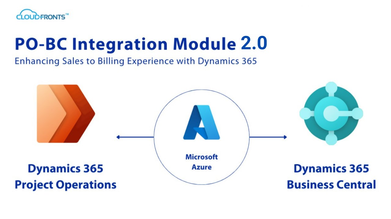 Snapshot 2 of PO-BC Integration Module 2.0