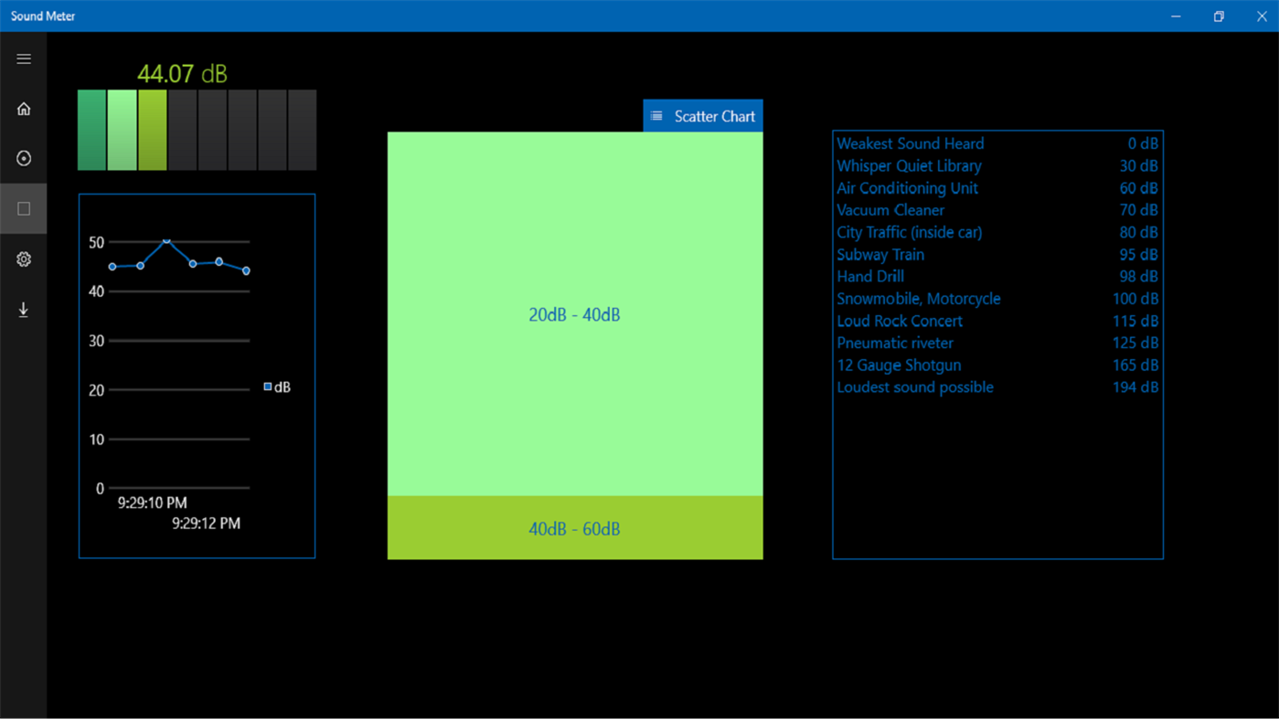 #2. Sound Meter (Windows) Oleh: Abhinav S