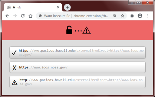 Warn Insecure Redirection Estadísticas, descargas y comprobación de ...