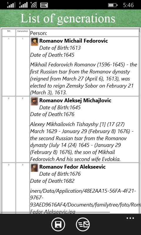 List of generations.