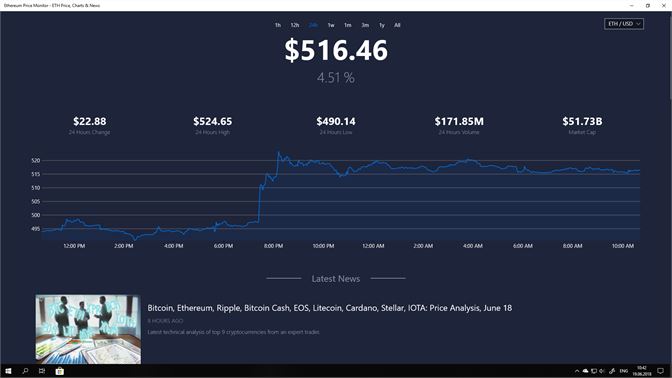 Įsigykite „Ethereum Price Monitor - ETH Price, Charts & News“ – „Microsoft Store“, lt-LT