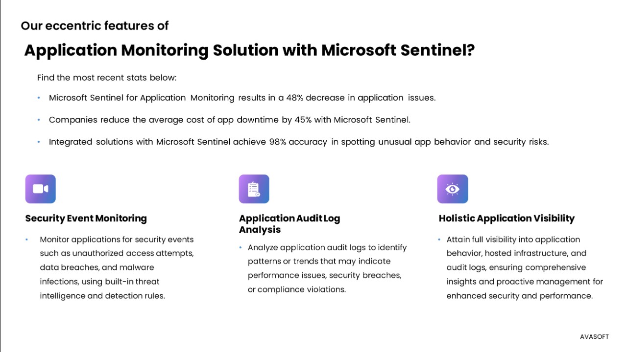 Snapshot 2 of Application Monitoring Solution with Microsoft Sentinel