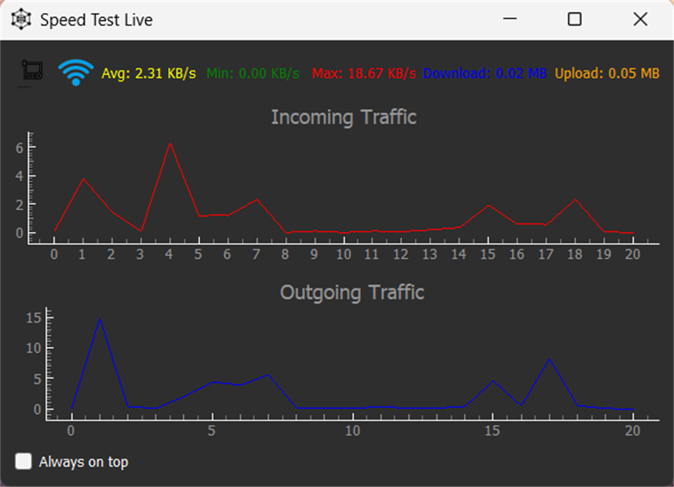 Speed Test Live (Windows) Podle: aria vision