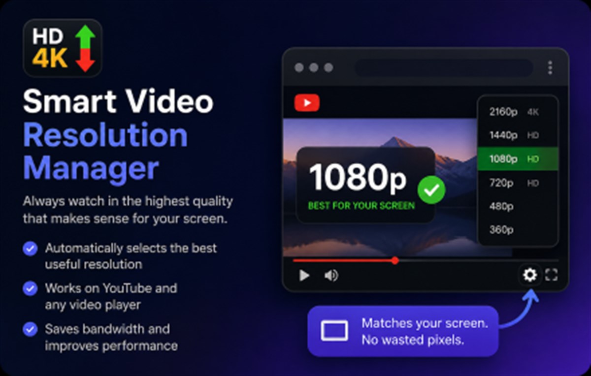 Actual Units - Smart Video Resolution