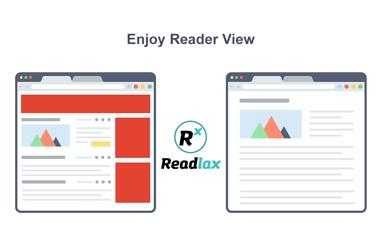 Readlax: Reader View with Phrase Highlighting