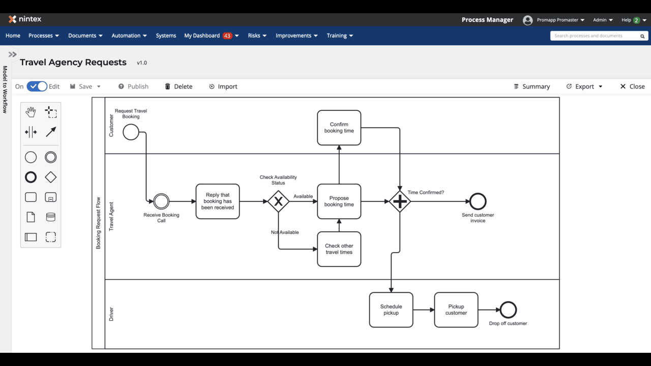 Snapshot 2 of Nintex Process Manager