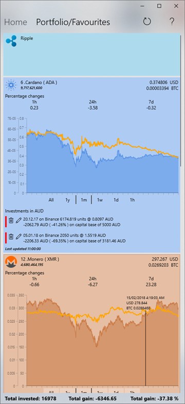 #4. Cryptology (Windows) Von: lkashl
