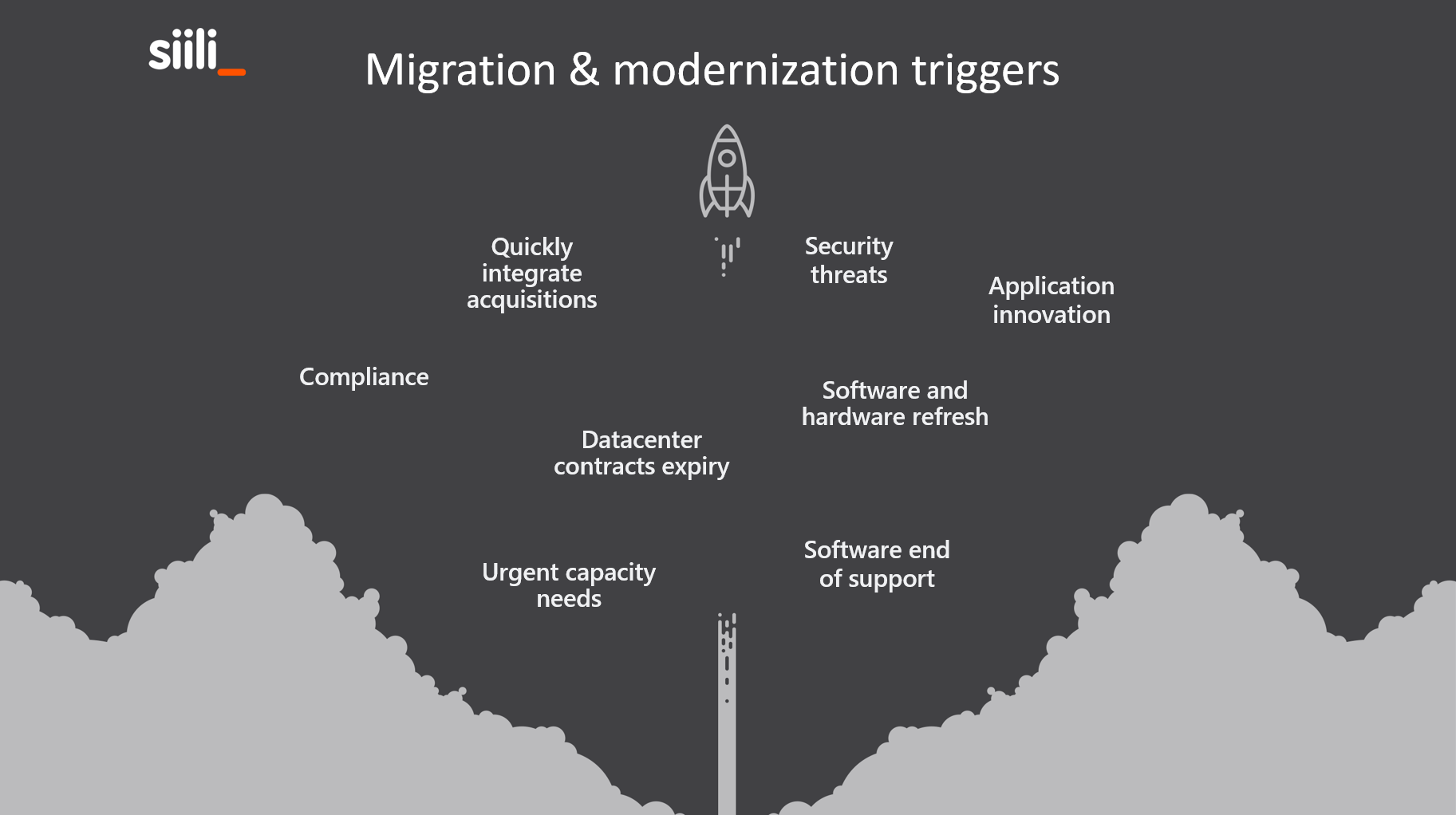 Snapshot 1 of Azure SQL Migration: 1-Day Assessment