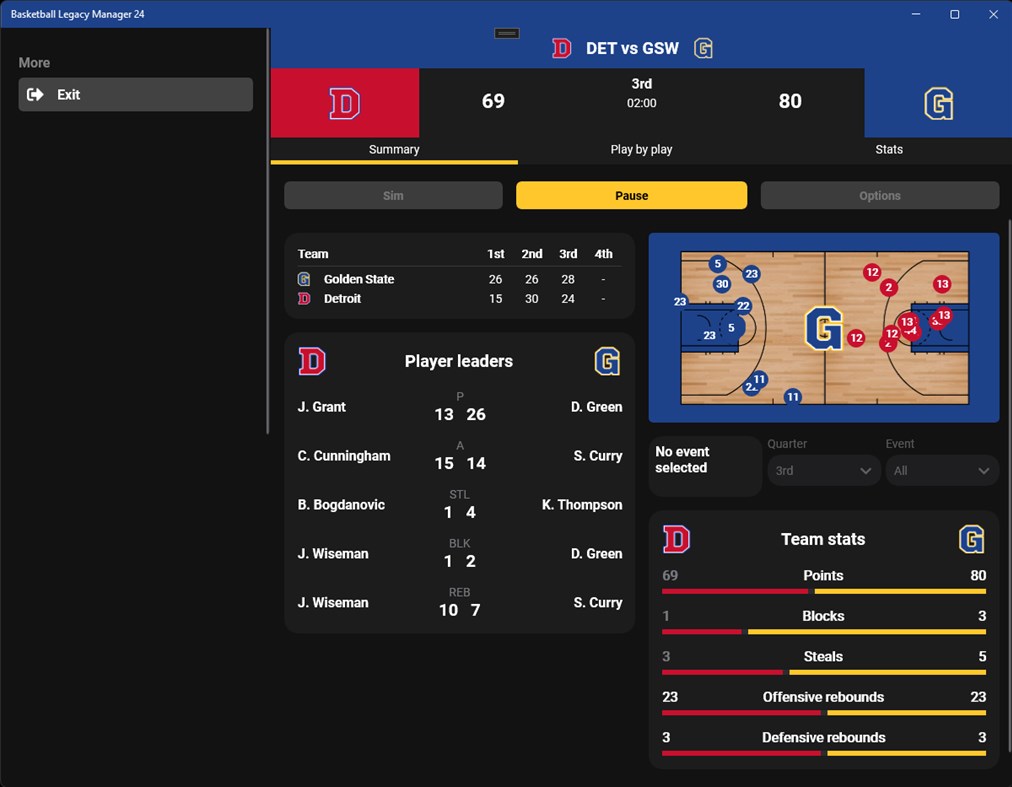 #2. Basketball Legacy Manager 24 (Windows) By: Hockey Legacy Manager