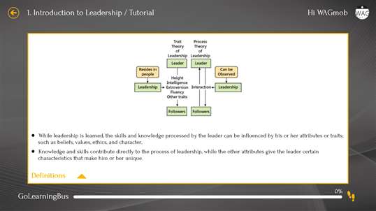 Leadership 101-simpleNeasyApp by WAGmob screenshot 4