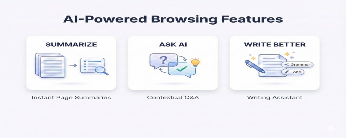 ZenoQuick: AI Summarize & Chat as You Browse + AI Writing Assistant
