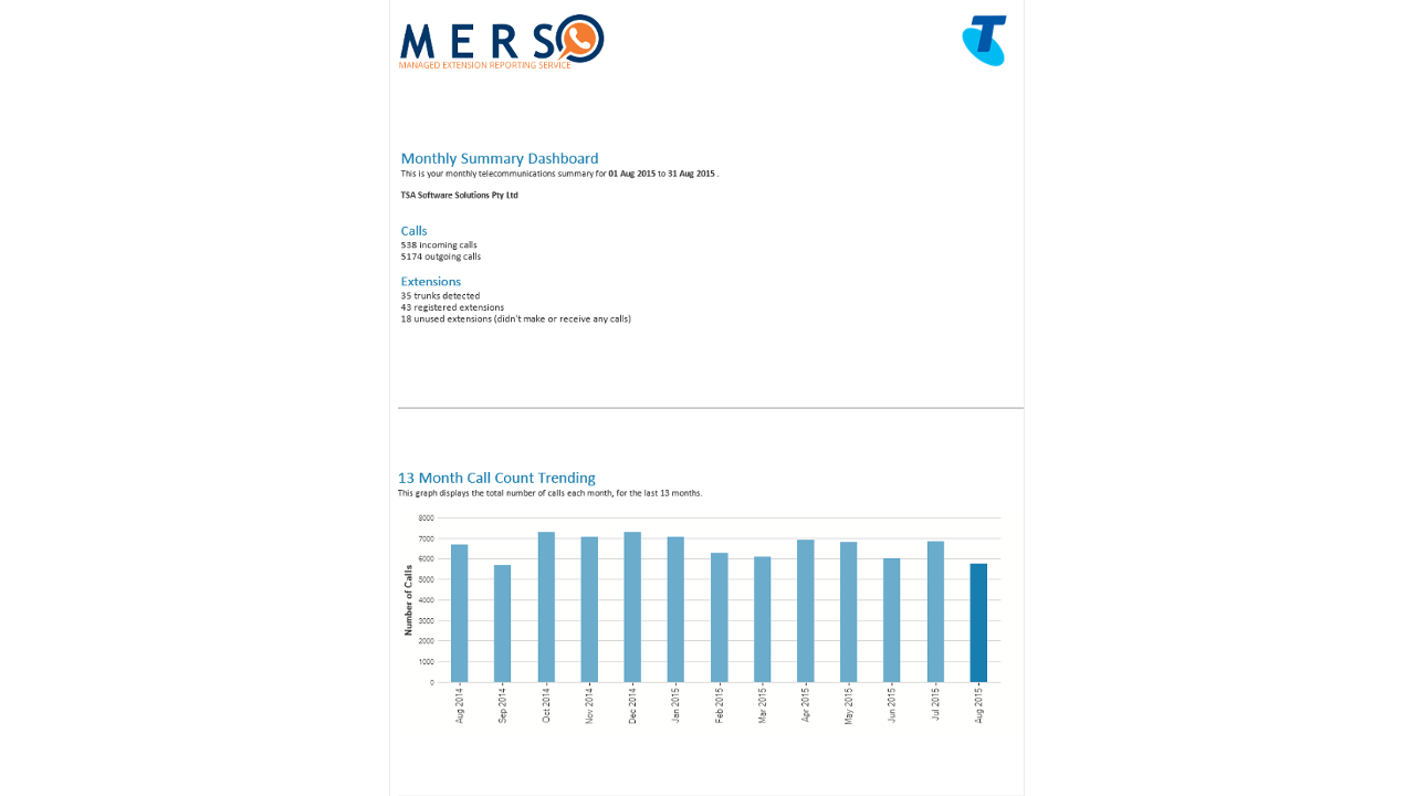 Snapshot 4 of Managed Extension Reporting Service (MERS)