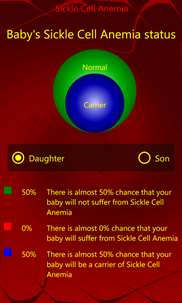 Sickle Cell Anemia screenshot 5
