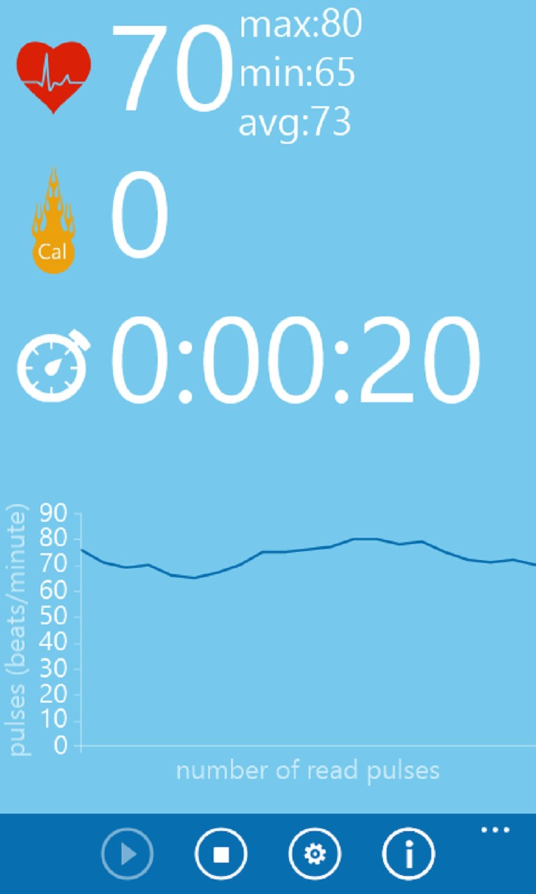 Heart Beat Monitor for Windows 10
