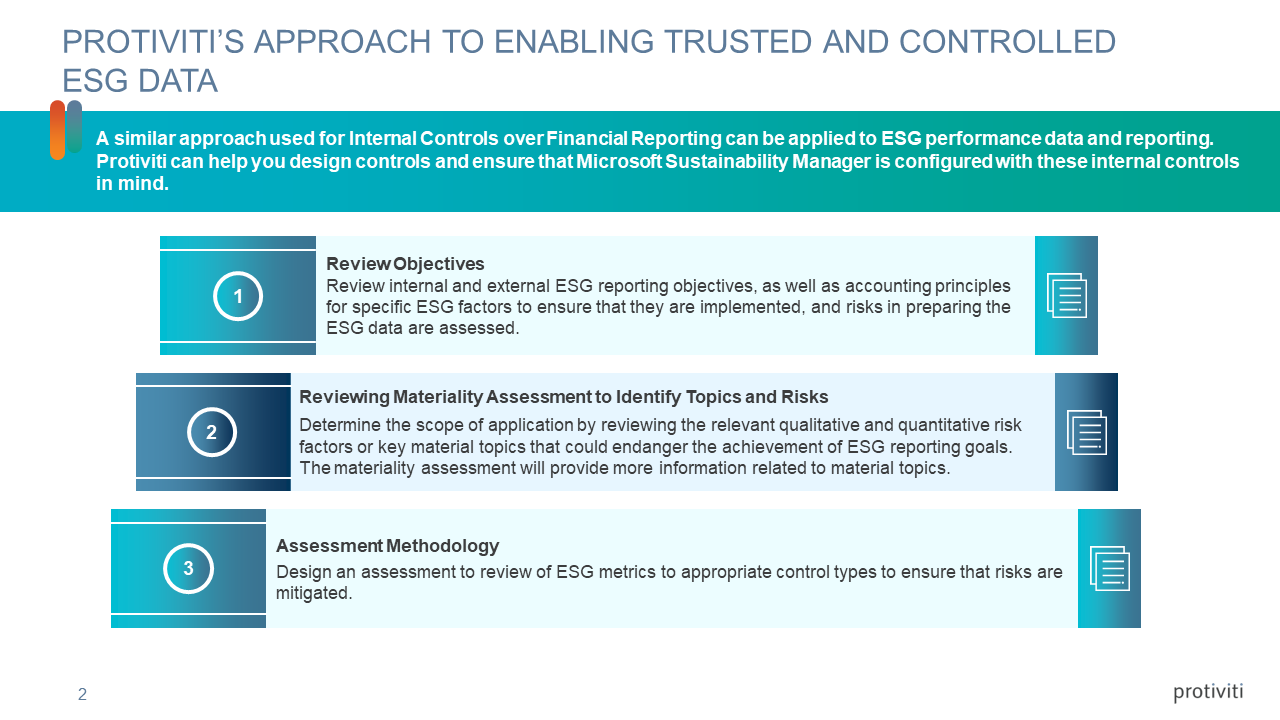 Snapshot 2 of Enable Trusted and Controlled ESG Data - 3 Week Assessment