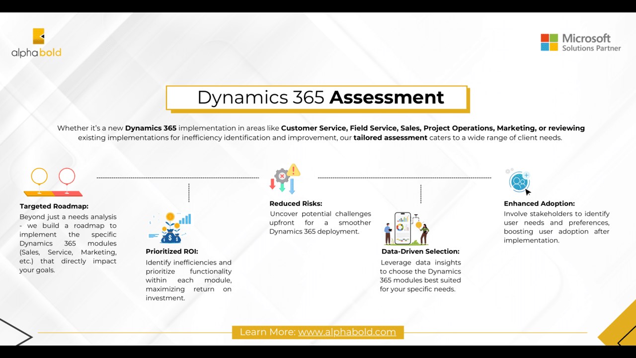 Snapshot 1 of Dynamics 365 CE: 3-Week Assessment