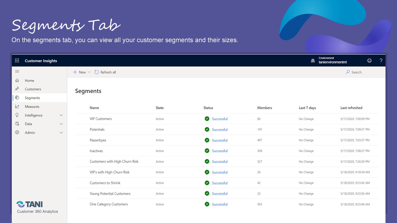 Snapshot 4 of Customer 360 Analytics