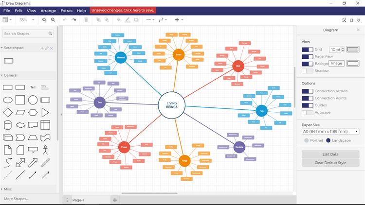 【图】Draw Diagrams – making charts, flowcharts, UML, mindmap(截图1)