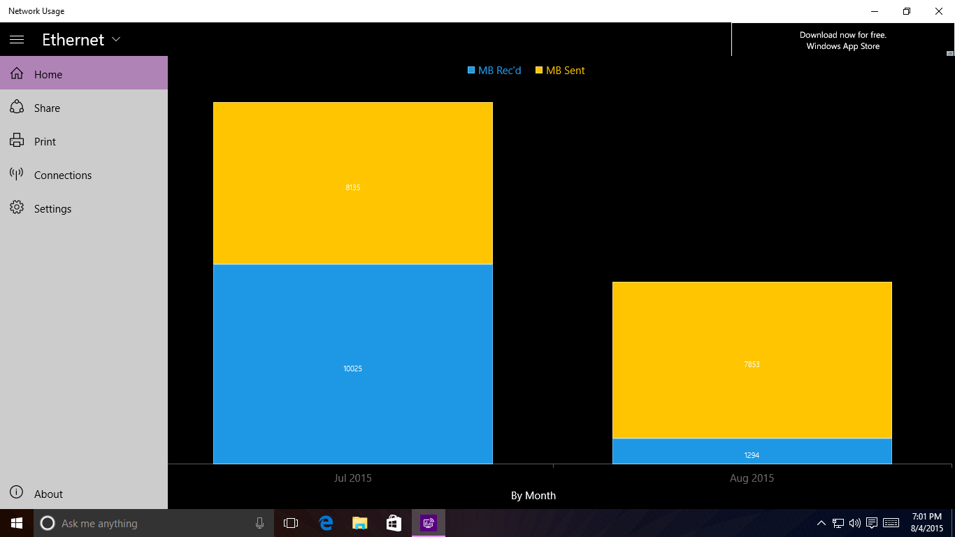 Network Usage for Windows 10