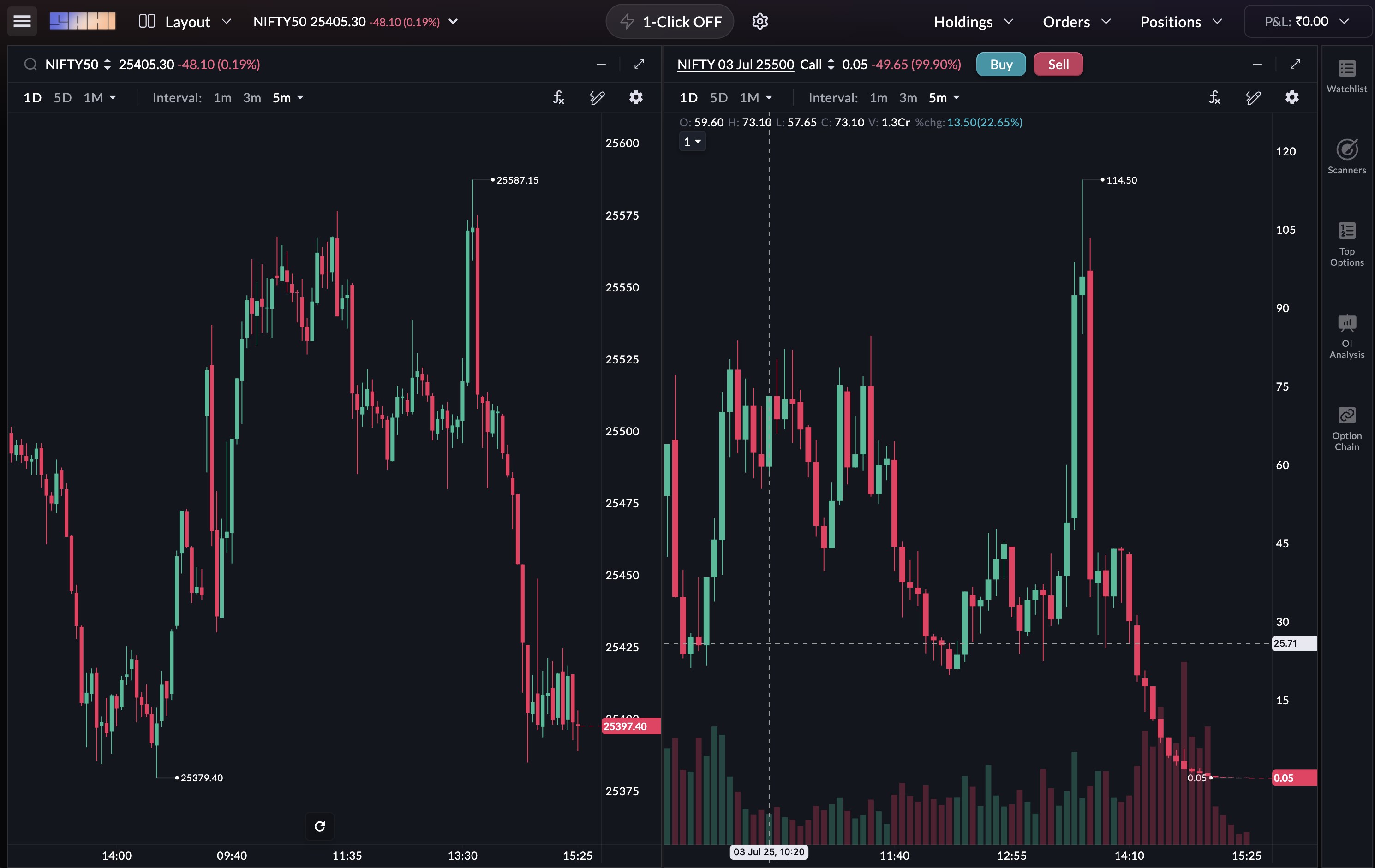 Sahi: Options & Stock Trading screenshot
