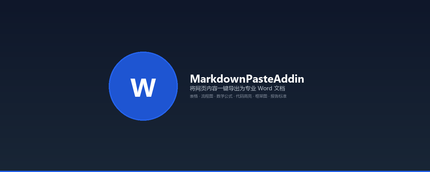 MarkdownPasteAddin - 智能粘贴Word
