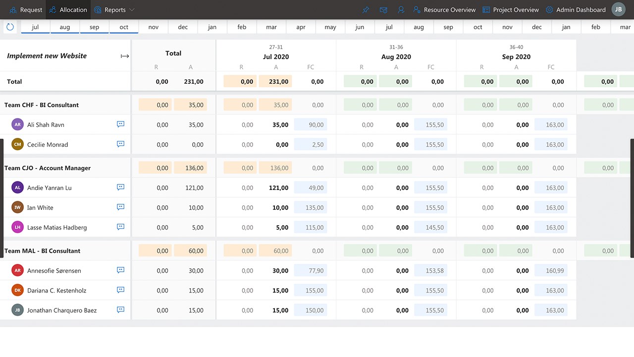 Snapshot 6 of Team Planner
