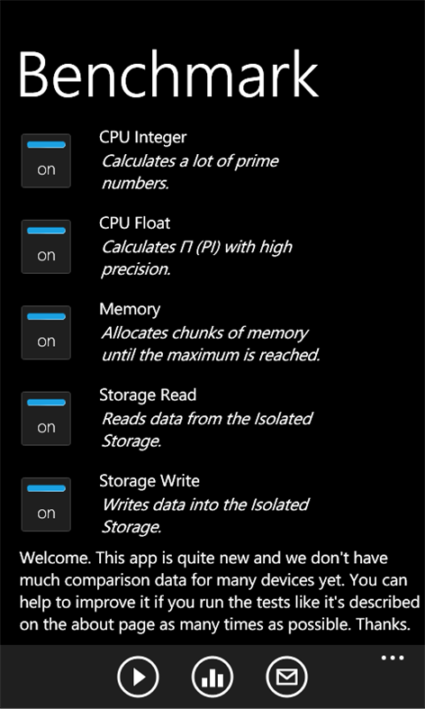 #1. Benchmark Free (Windows) โดย: ‪Schulte Software Development‬