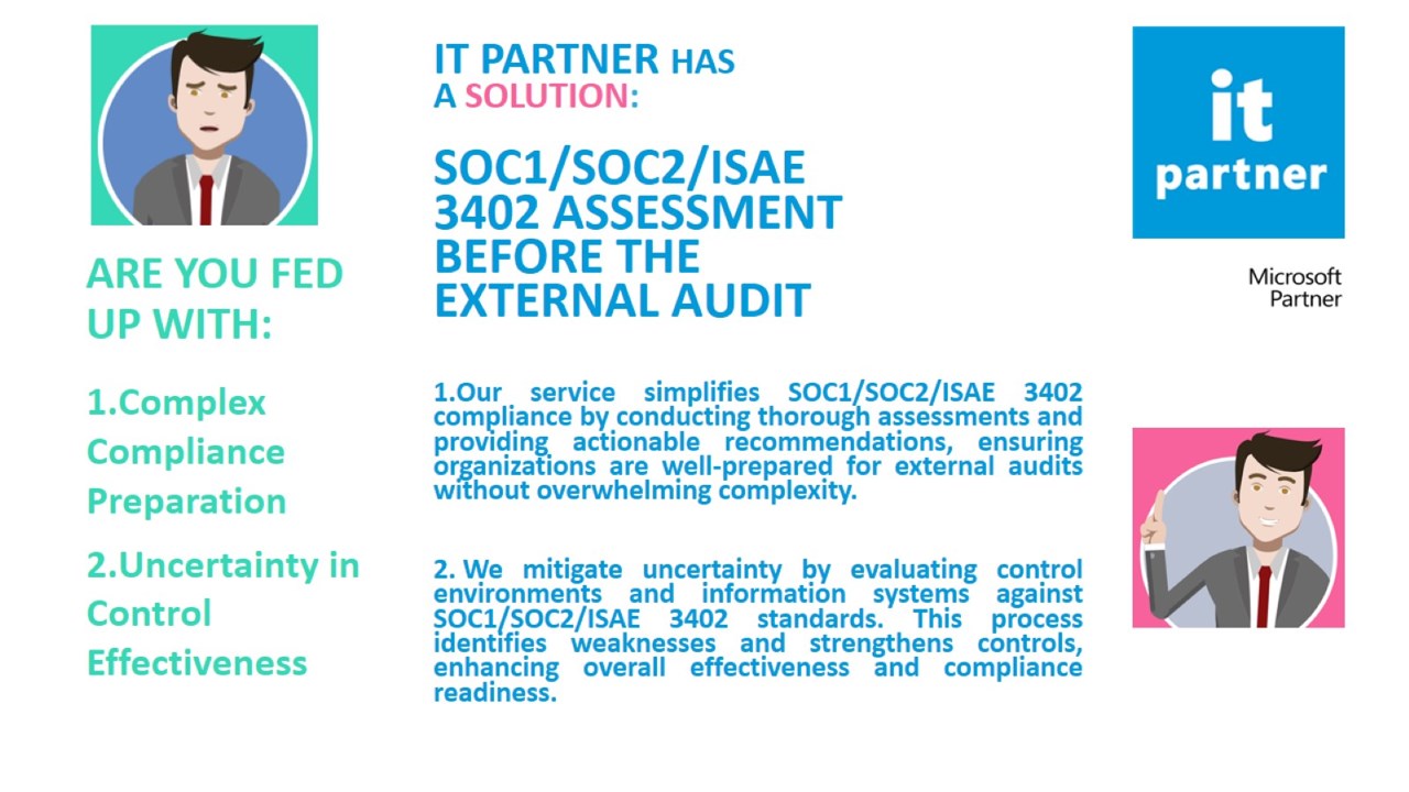 Snapshot 2 of SOC1/SOC2/ISAE 3402 Assessment Before the External Audit: 30-Days Consulting Service