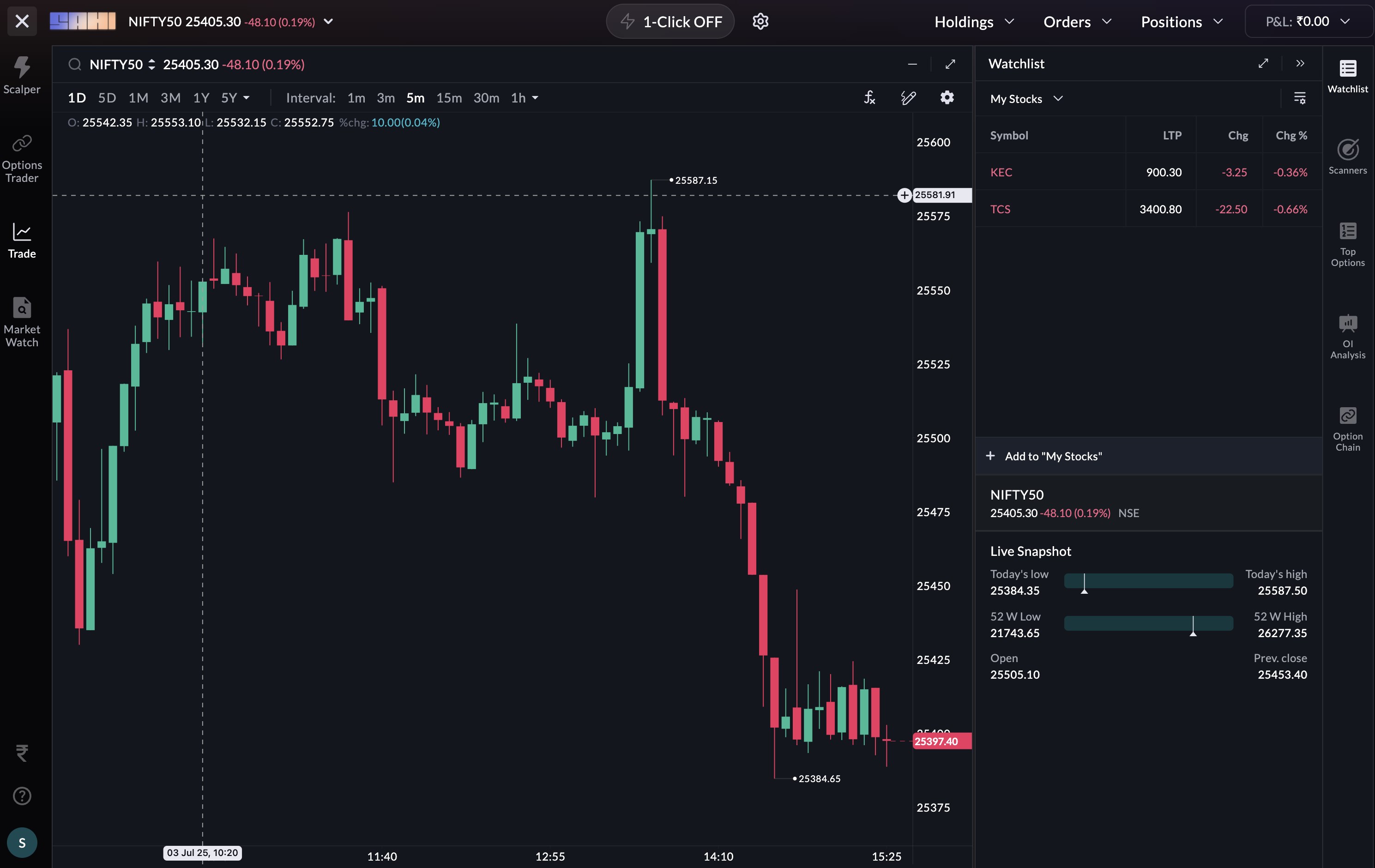 Sahi: Options & Stock Trading screenshot