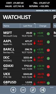 Markets & Me screenshot 7
