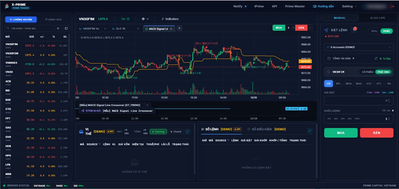 #1. Prime Trader (Windows) Od: Prime Capital