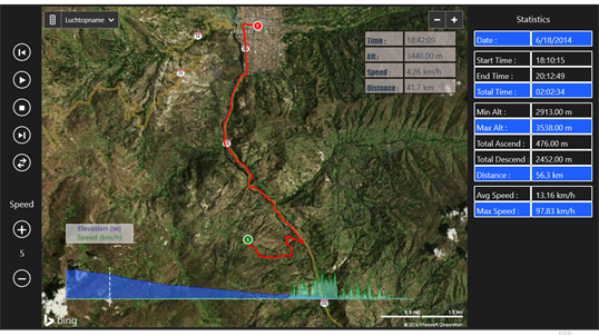 GPS Data Analyzer screenshot 1