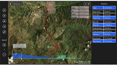 GPS Data Analyzer Screenshots 1