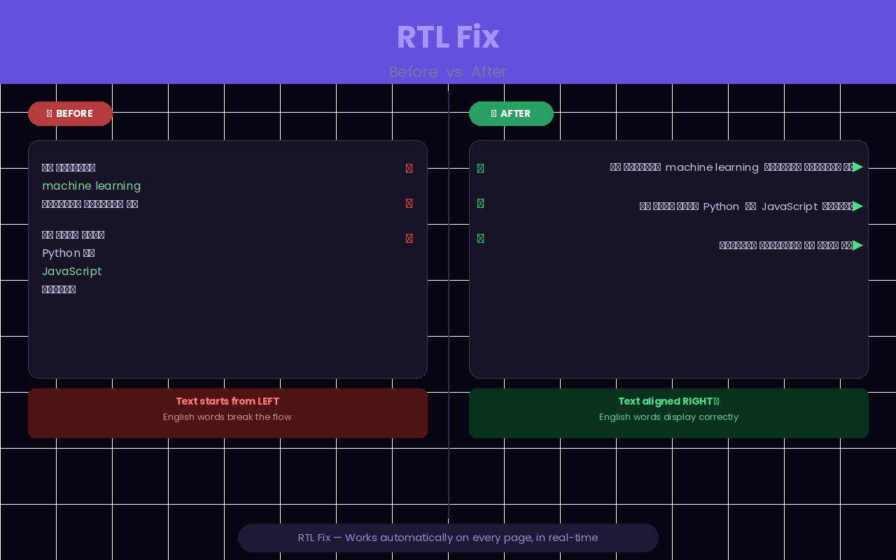 RTL Fix — Arabic Text Fixer