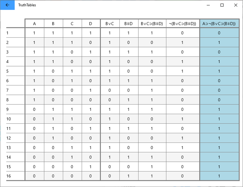 #2. Truth Table Generator (Windows) Podle: Jukka Häkkinen