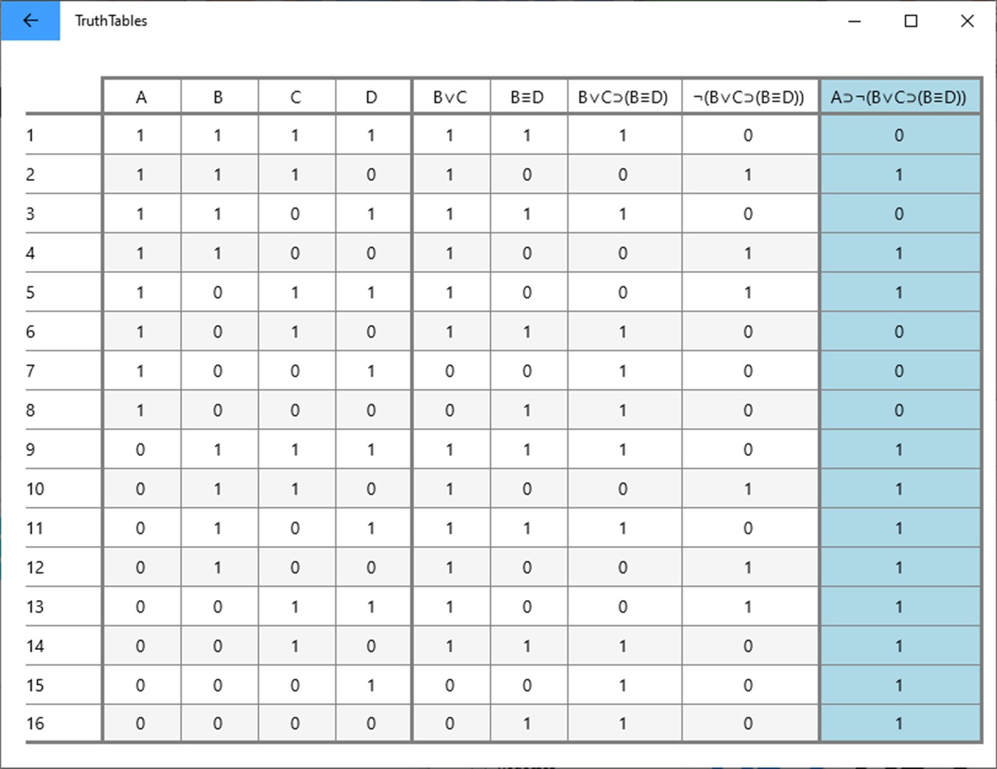 Truth Table Generator By Jukka Hkkinen Windows Apps Appagg Truth Table Generator By Jukka Hkkinen Windows Apps Appagg