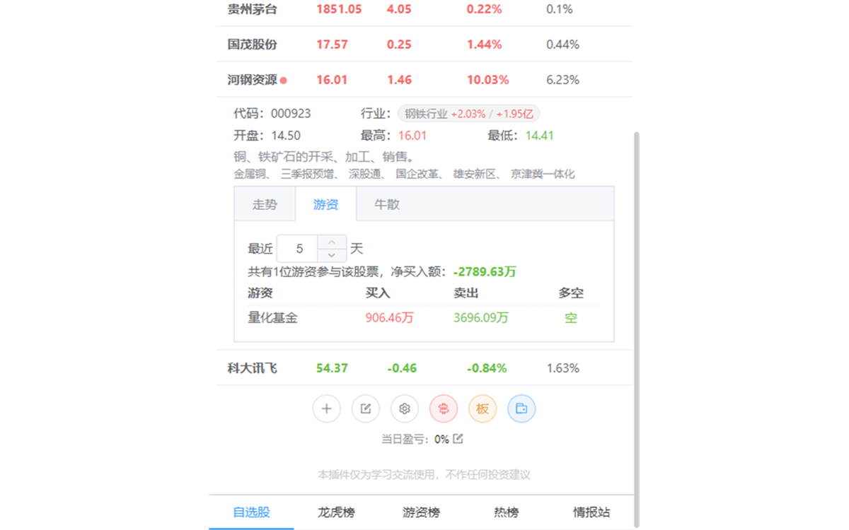 游资助手-股票盯盘助手