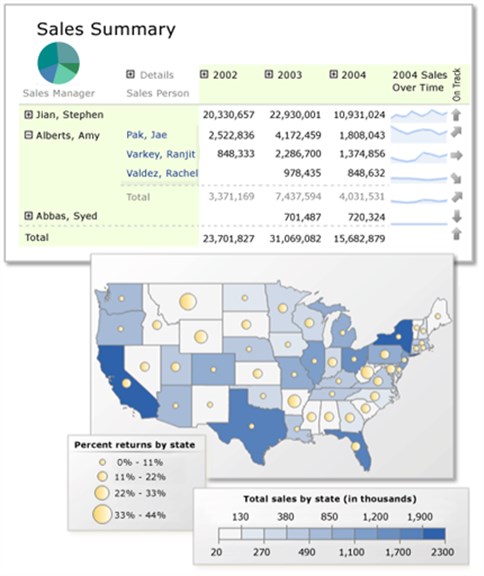 Power BI Report Builder_1