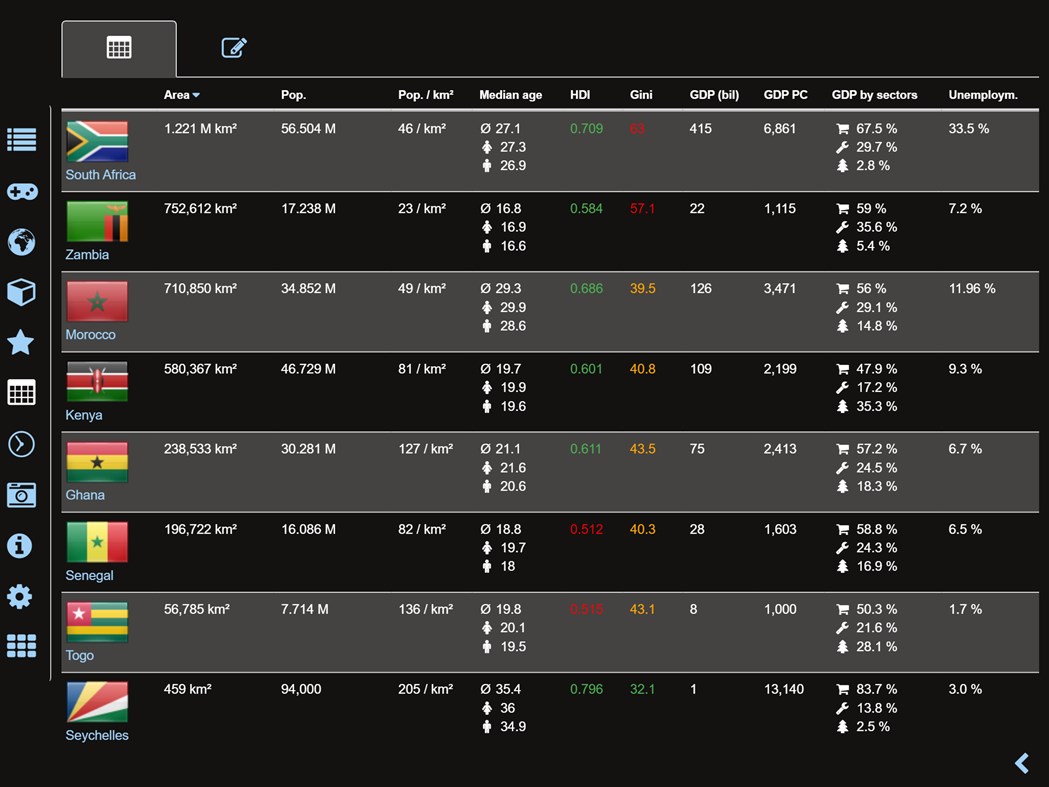 #5. World Atlas & Quiz MxGeo (Windows) Von: HPB-Labs