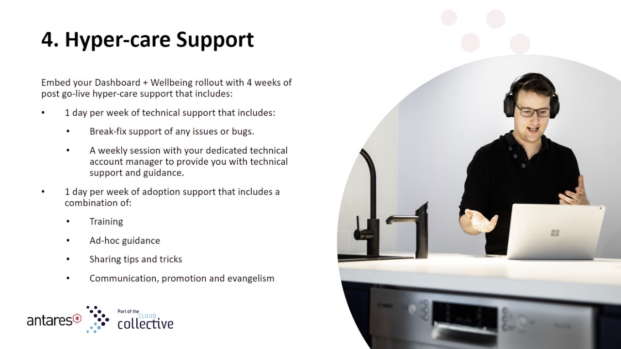 Snapshot 5 of Viva Connections + Wellbeing Dashboard: 6 Week Implementation