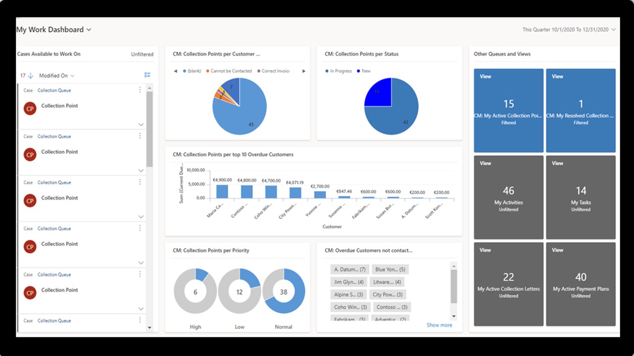 Snapshot 2 of BE-terna Collection Management